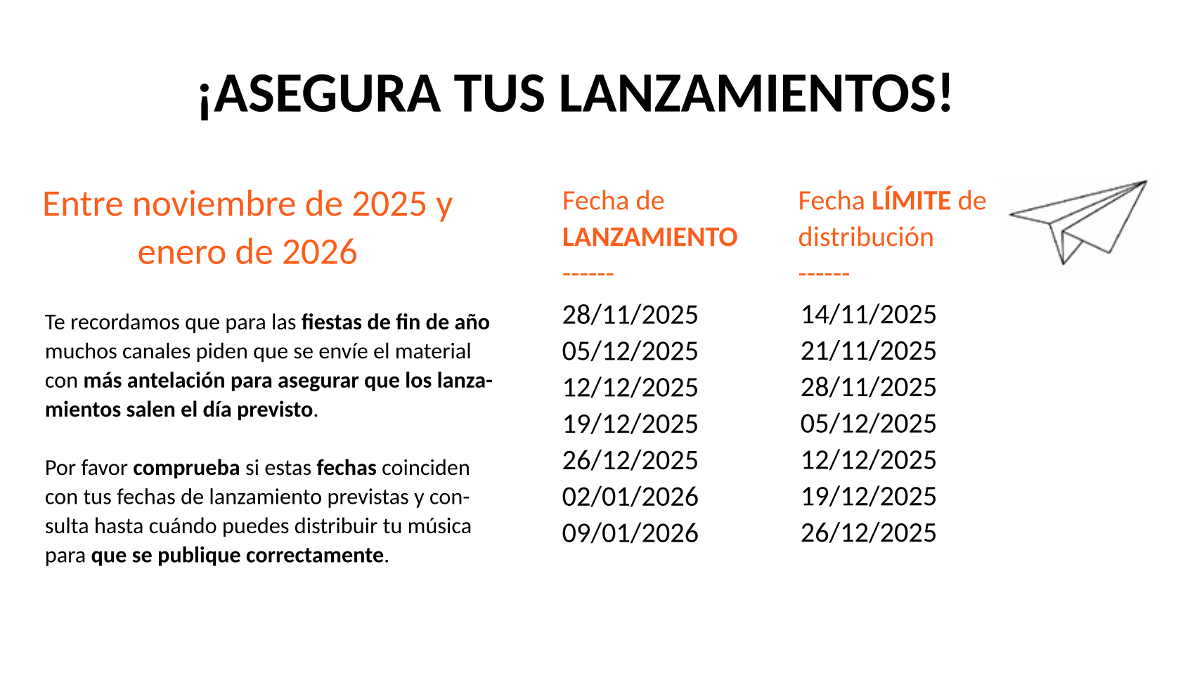 La Cupula Music - Servicios integrales para artistas y sellos independientes y distribución digital. Fechas límite de distribución fine de año 2025, entre el 28 de noviembre de 2025 y el 9 de enero de 2026: 15 días antes de la fecha de distribución